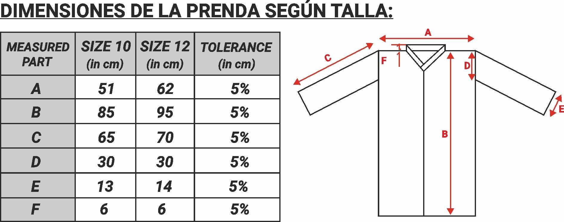 GUIA TALLA 888-CHS MARCA