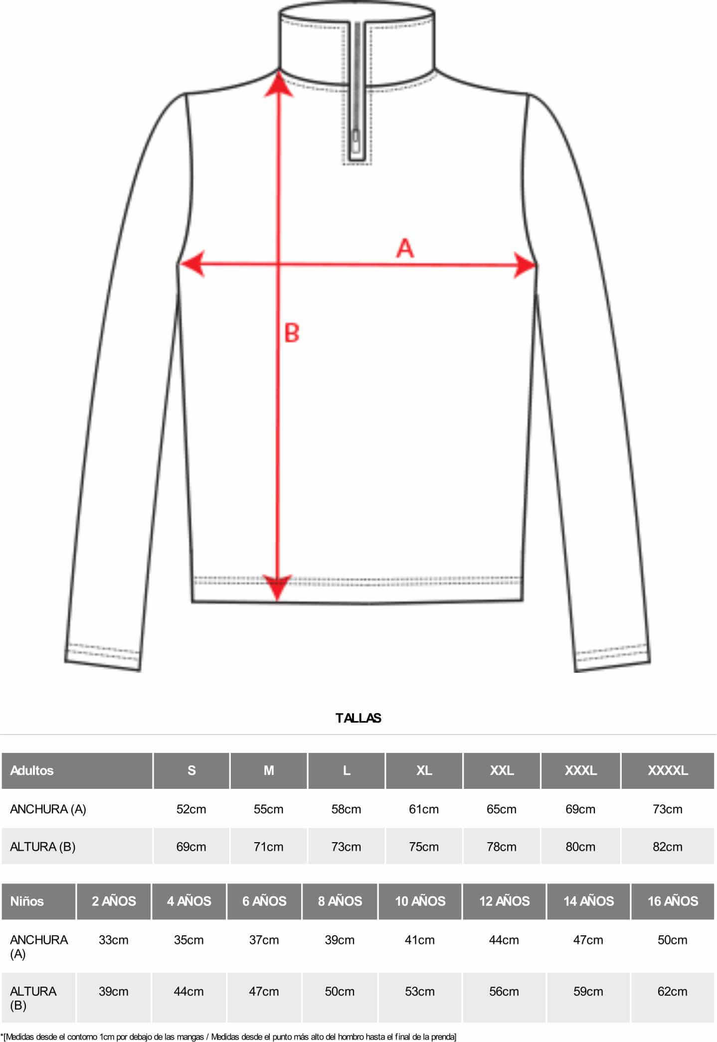 Talla Polar Artic