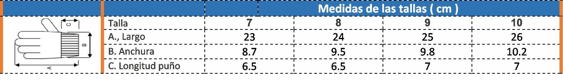 Guía Talla 17364 Issa Line