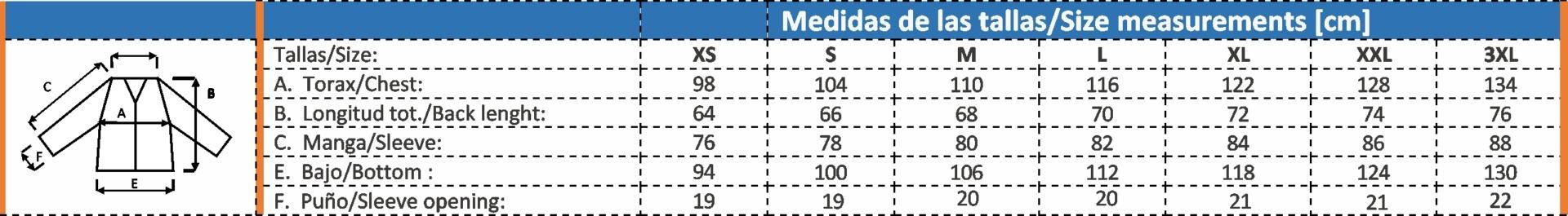 Guía Talla Just Issa Line