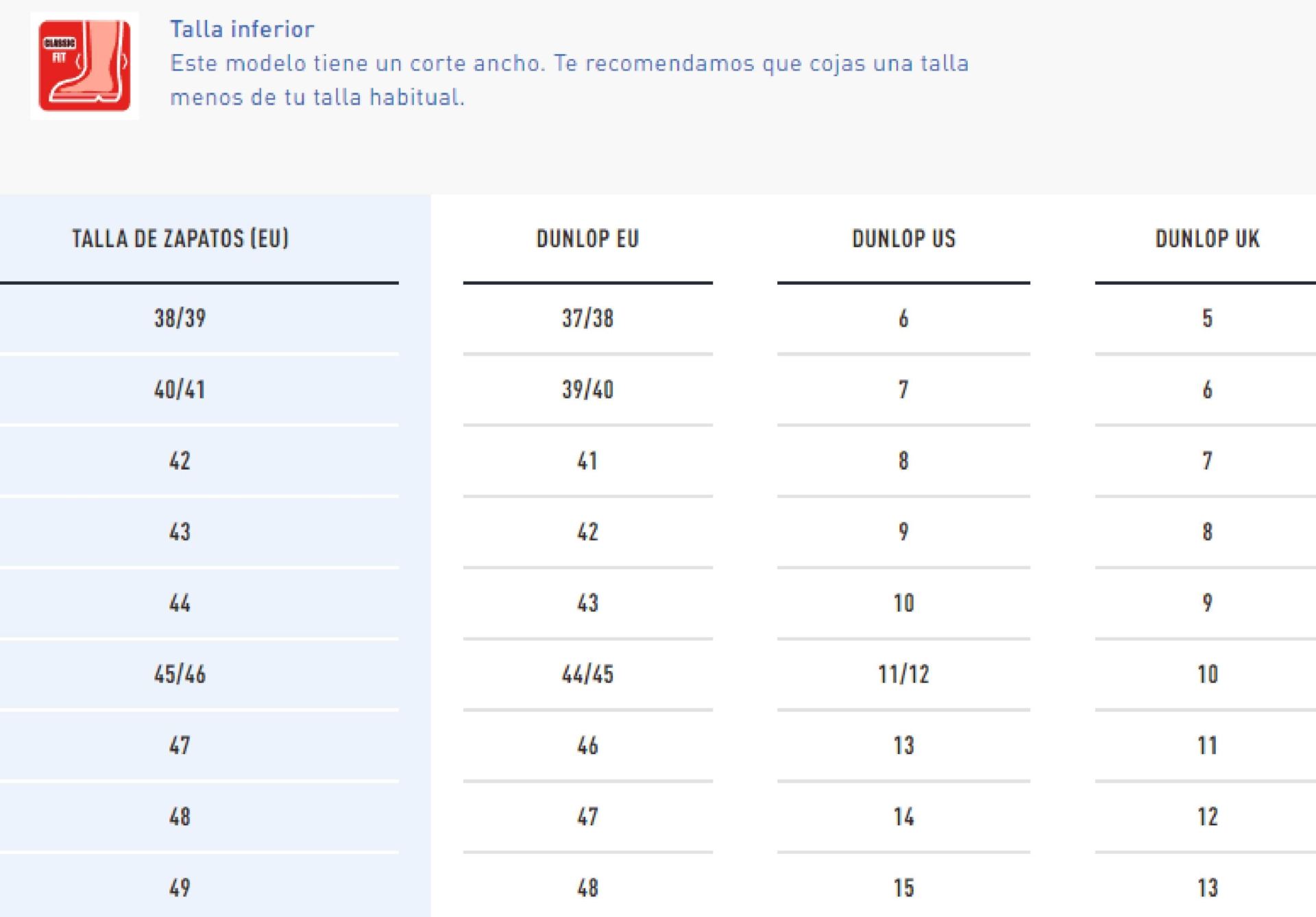GUIA TALLA DUNLOP PUROFORT DISTINCIÓN