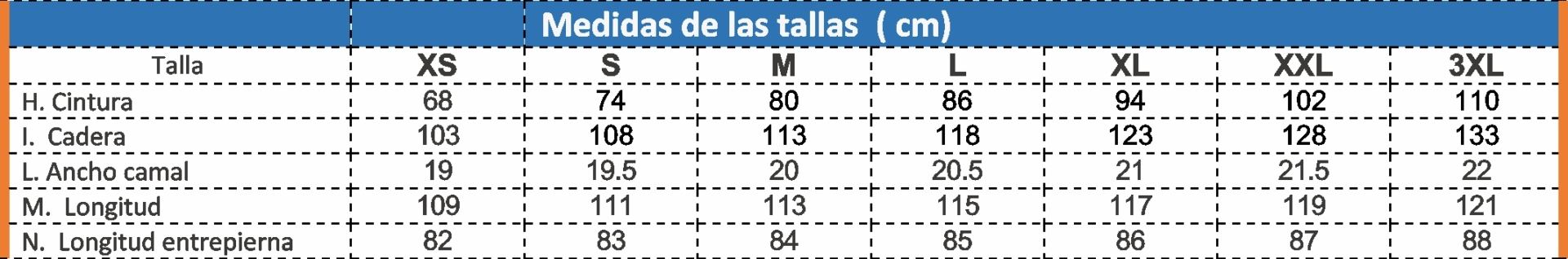 GUIA TALLA 8031 ISSA LINE DISTINCION