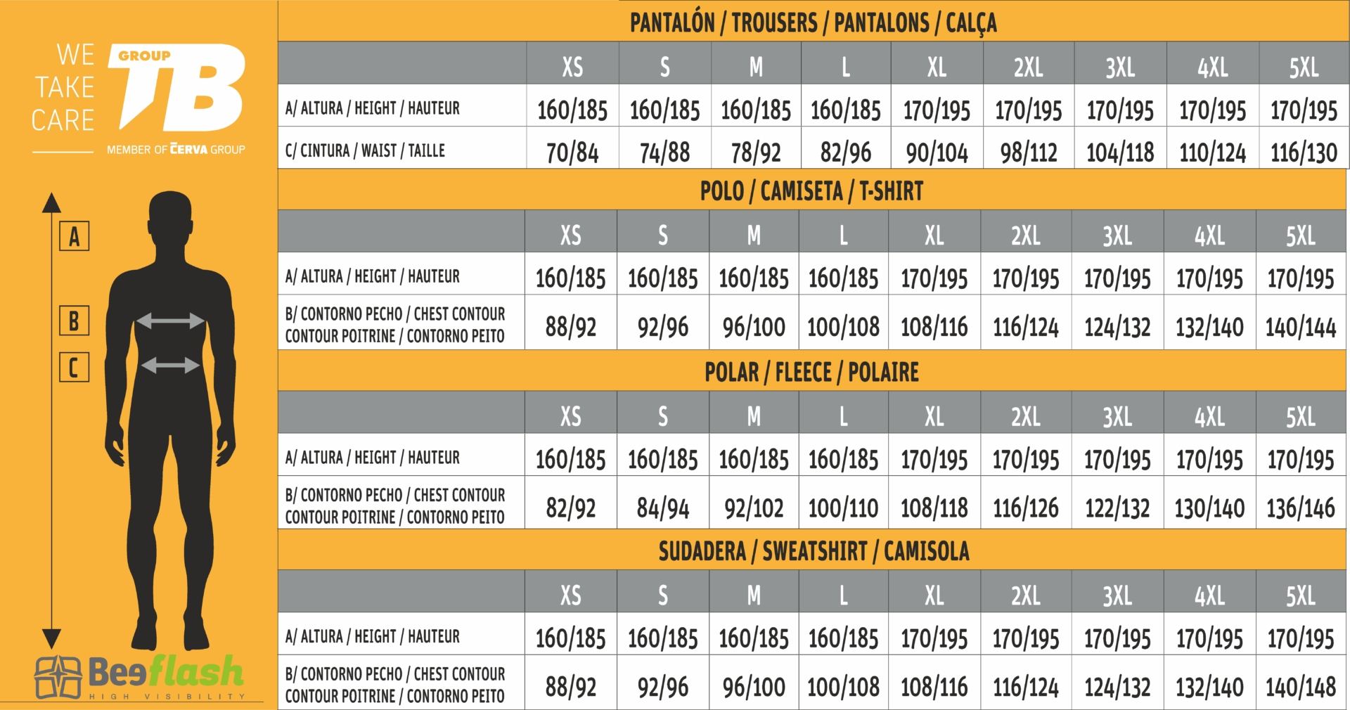 GUIA TALLAS ALTA VISIBILIDAD TOMÁS BODERO